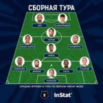 Сборная Тура.jpg