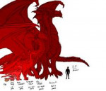 dragon-size-chart-by-age-by-ladyadriela[1].png