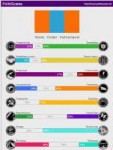 PolitiScales - Results 28-05-2018 22-14-43.png