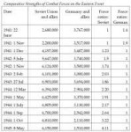 Comparative-Strengths1.jpg