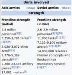 Screenshot2019-03-04 Operation Barbarossa - Wikipedia.png