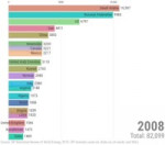 добыча нефти.webm