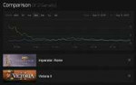 Screenshot2019-08-11 Comparison - Steam Charts.png