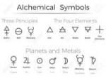 81189441-alchemical-symbols-icons-set-alchemy-elements-meta[...].jpg