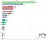 добыча нефти.webm