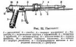 РОКС-3. Пистолет (Устройство).JPG