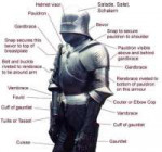 armor-with-descriptions-helmet-pauldron-gardbrace-1.jpg