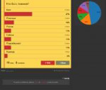 screenshot-www.strawpoll.me-2019.07.29-151338.png