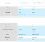 Screenshot-2017-12-7 Intel® Product Specification Comparison