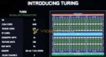 NVIDIA-TU102-GPU-Block-Diagram.jpg