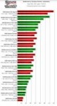 Wolfenstein-2-benchmarks1080p.png