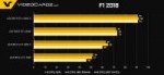 GeForce-RTX-2080-Ti-RTX-2080-F1-2018.png