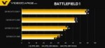 GeForce-RTX-2080-Ti-RTX-2080-Battlefield-1-1.png