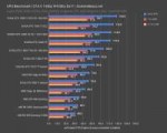 rtx-2080-fe-bench-gta-1440.png