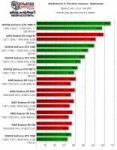 Wolfenstein-2-benchmarks4K.png