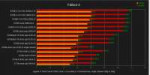 fallout4 cpu vs ram.png