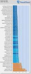 866133best-ssd-gaming-over-120-ssds-tested.png