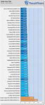 866104best-ssd-gaming-over-120-ssds-tested.png