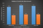 final-290X-benchmarks-FireStrike.png