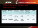 sm.jedec-slide.600.png