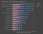 rtx-2080-fe-bench-f1-1440p.png