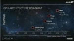 amd-graphics-roadmap-1.jpg