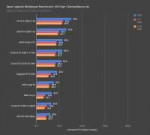 apex-legends-multiplayer-benchmark4k.png