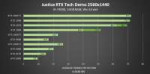 justice-nvidia-rtx-tech-demo-dxr-2560x1440-geforce-gpu-perf[...].png