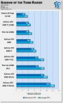 874169nvidia-geforce-rtx-2080-ti-nvlink-enables-4k-120hz-ga[...].png