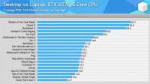 2070 vs laptop 2070 fps.png