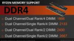 ddr4-speed.png