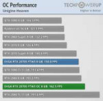 overclocked-performance.png