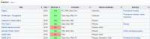 Screenshot2019-07-11 List of games using Havok - Wikipedia.png