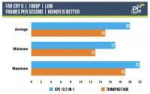 1065g7-vs-3700u-farcry5.jpg