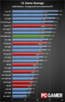 2060s vs 1080.png