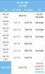 250901-ive-the-4th-ep-ive-secret-1st-week-sales-data-on-v0-28x2d9nzgemf1.jpg