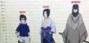 Gambar-Pertumbuhan-Sasuke-Uchiha-Growth