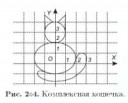 Комплексная кошечка.png