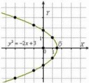 giperbolaiparabolaclipimage283.jpg
