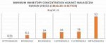 clotrimazole-compared-to-other-azole-antifungal-for-malasse[...].png