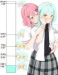 amaorirenakoandkoyanagikahowatashigakoibitoninareruwakenaijanmurimuridrawnbynuooooodoomo1241b047c61d3c08a3332b2b83eb2d74.jpg