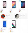 Screenshot-2017-10-8 Мобильные телефоны — купить на Яндекс [...].png
