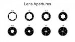 aperturevariouslensapertures.jpg
