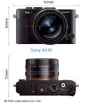 Sony-Cyber-shot-DSC-RX1R-size.jpg