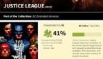 2017-12-01205719www.rottentomatoes.com