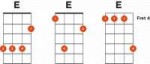 e-chord-variations-ukulele.png