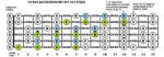 location-of-the-notes-on-the-fretboard.gif