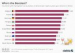 chartoftheday12166countrieswithhighestconsumptionofalcoholn