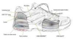 atc-ats-heart-of-multifunctional-shoe[1].jpg