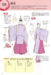 How to Draw - Kimonos-54.jpg